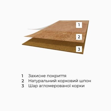 Коркова Підлога Wicanders Wise Cork Pure Personality Natural 80000244
